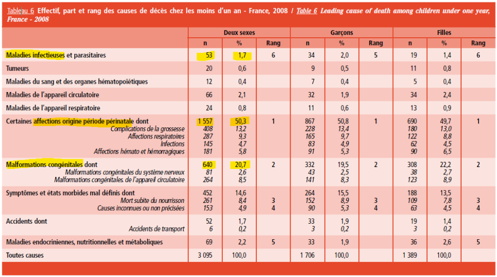 L’attribut alt de cette image est vide, son nom de fichier est image-11-1024x572.png.
